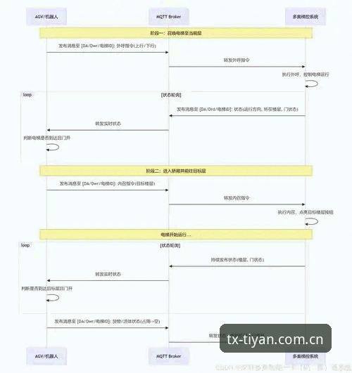 TX体坛软件下载攻略：从官网验证到安全安装的全流程教程