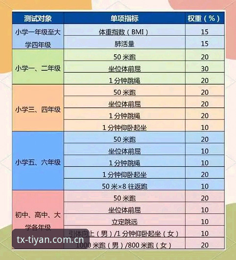 判断天行体育安全性的5个关键指标——从技术角度全面评测